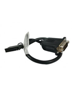CABLE SERIE INTERNO LENOVO THINKCENTRE 71Y621