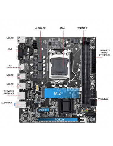 PLACA BASE 1155 2xDDR3 M 2 NVME SATA DVI HDMI