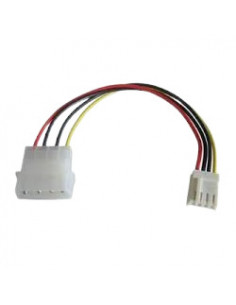 CABLE MOLEX A FDD DISQUETERA SATYCON