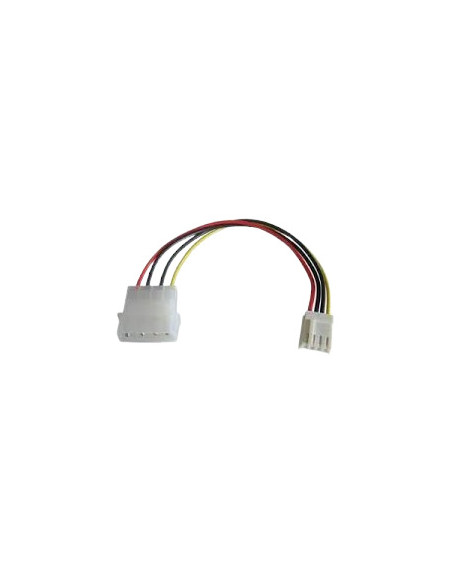 CABLE MOLEX A FDD DISQUETERA SATYCON
