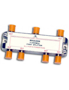 SPLITTER TV-SAT SATYCON 1 ENTRADA 6 SALIDAS