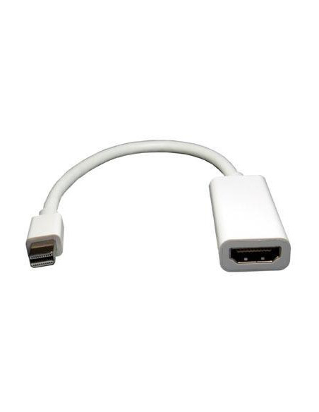 ADAPTADOR MINI DP DISPLAYPORT MACHO A HDMI HEMBRA
