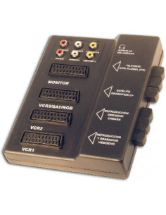 BASE 4xEUROCONECTOR 2xRCAs CON SELECTOR SATYCON