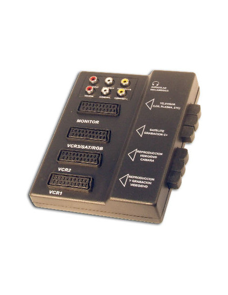 BASE 4xEUROCONECTOR 2xRCAs CON SELECTOR SATYCON